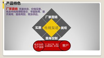 工地安全体验区建筑工地安全体验区